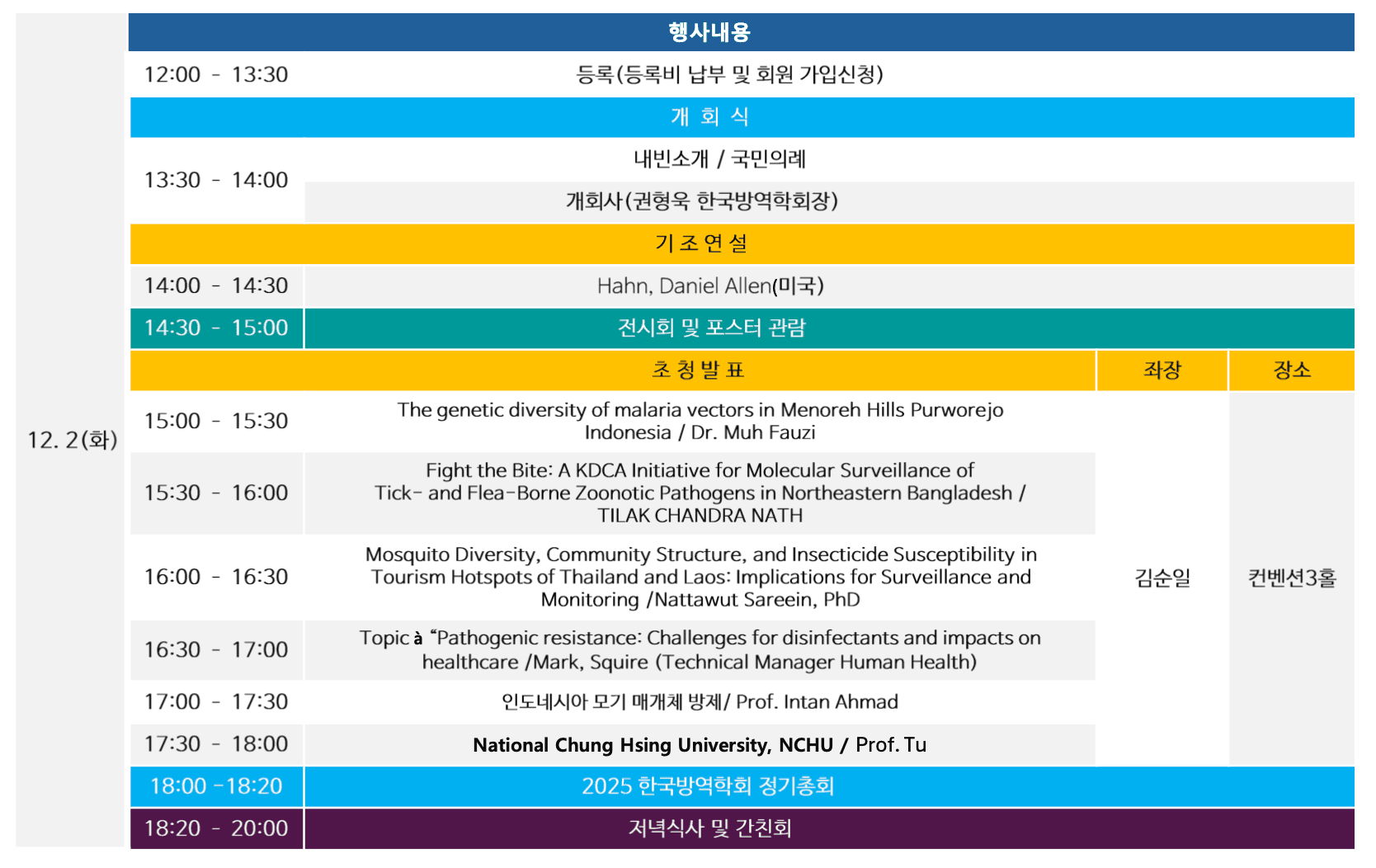 programs lecture
