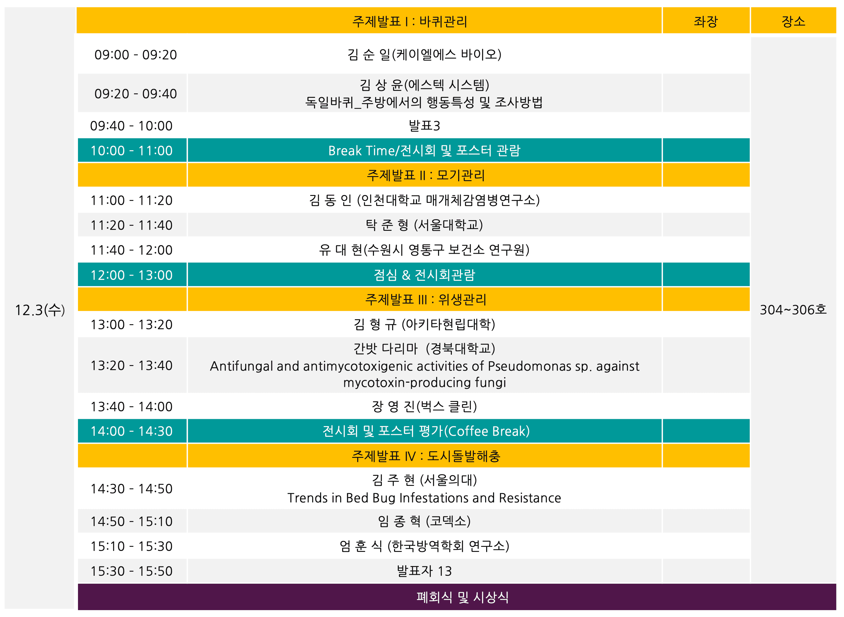 programs lecture
